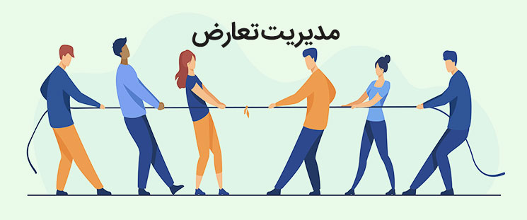 پاورپوینت مدیریت تعارض سازمانی