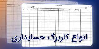 پاورپوینت برنامه ریزی حسابرسی صورت های مالی (ppt) 25 اسلاید