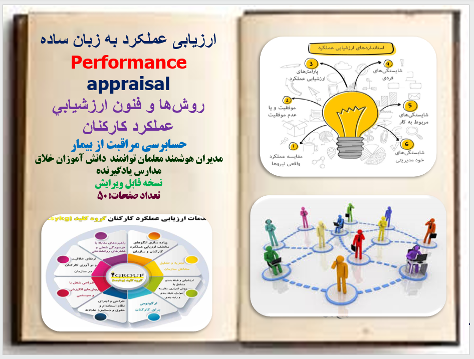 ارزیابی عملکرد به زبان ساده Performance appraisal روش ها و فنون ارزشیابی عملکرد کارکنان  حسابرسی مرا