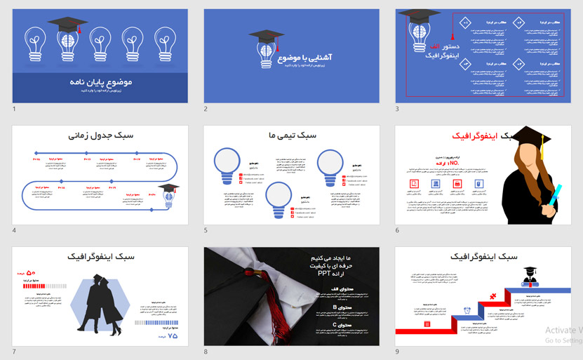 قالب پاورپوینت حرفه ای پایان نامه