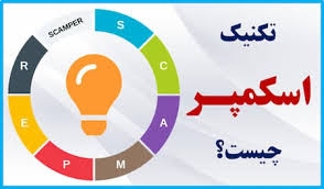 پاورپوینت با عنوان تکنیک اسکمپر