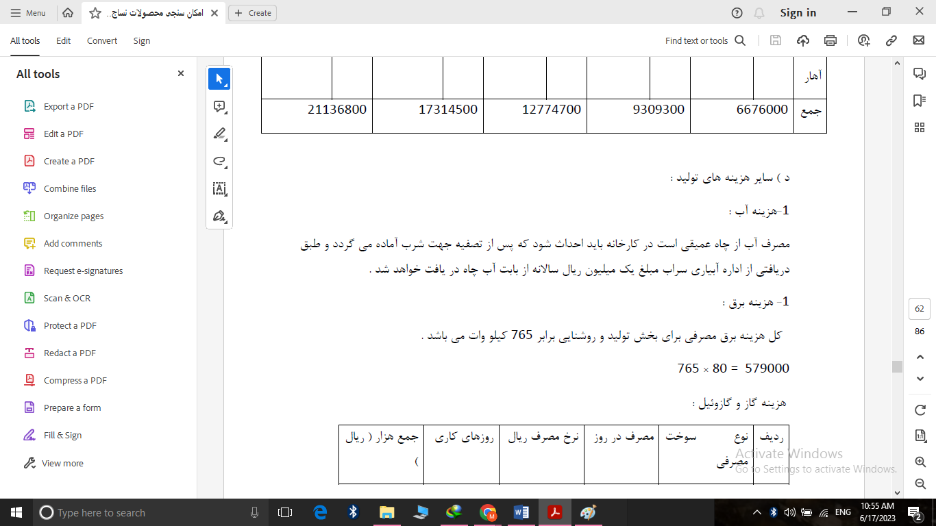 امکان سنجى محصولات نساجی