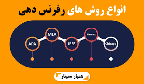 پاورپوینت الگوهای رفرنس نویسی هاروارد ونکوور APA