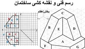 پاورپوینت مبانی انقلاب اسلامی و عوامل ماندگاری و ریزش ها و رویش ها