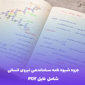 جزوه شیوه نامه ساماندهی نیروی انسانی وزارت آموزش و پرورش (PDF)